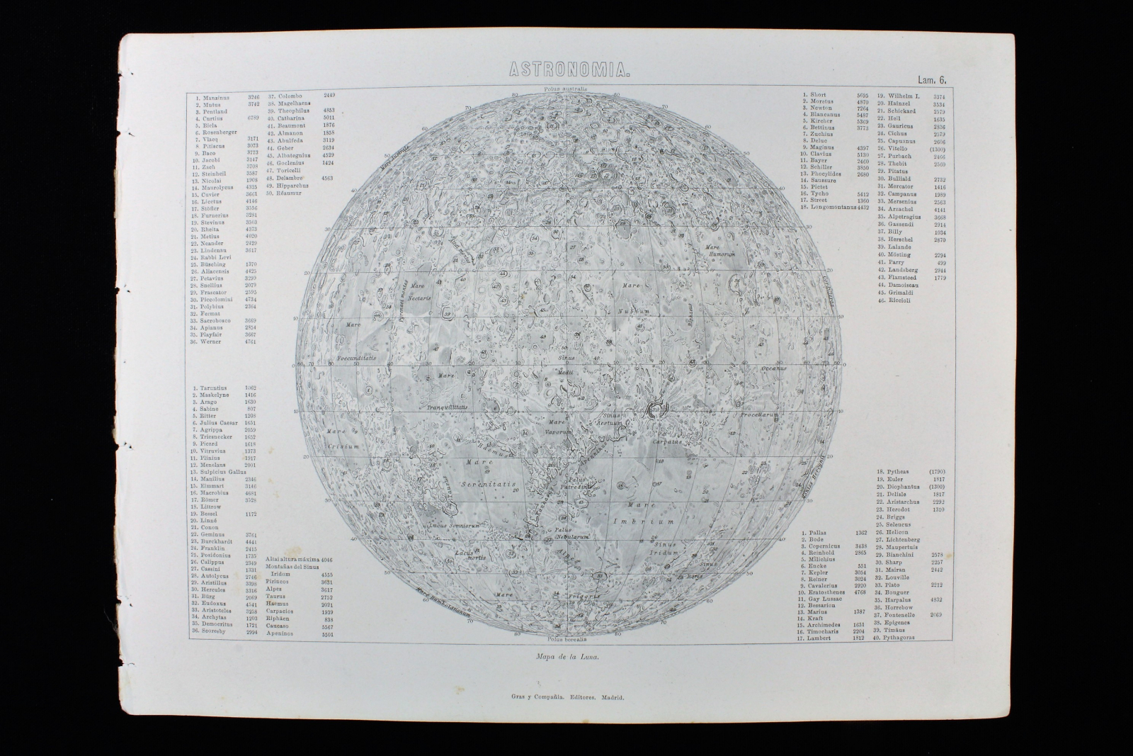 Antiques - ENGRAVING ASTRONOMY LÁMINA 6 GRAS Y Cª. 1885. MAP OF THE MOON.