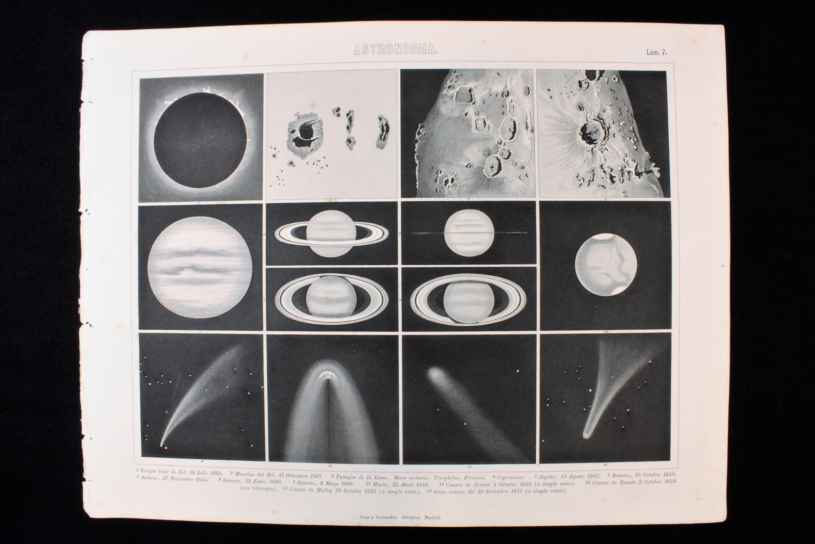 Antiguedades - GRABADO ASTRONOMÍA LÁMINA 7 GRAS Y Cª. 1885. ECLIPSES, PLANETAS, COMET