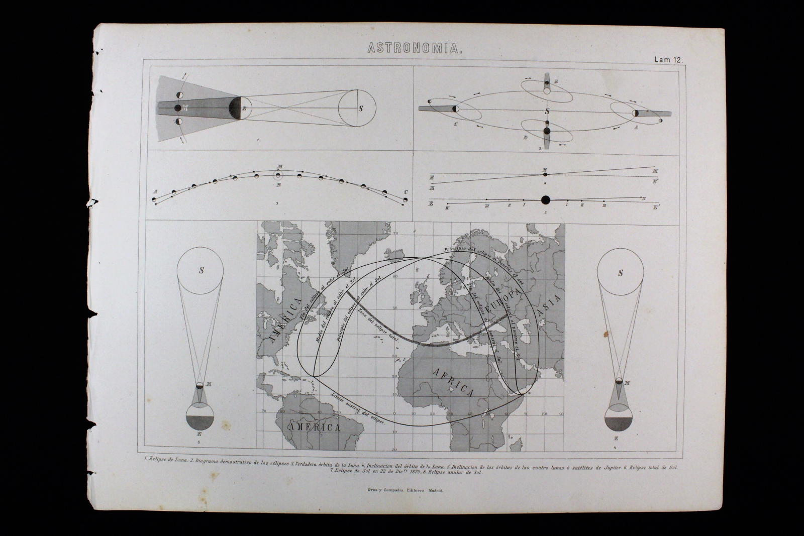 Antiques - ENGRAVING ASTRONOMY PLATE 12 GRAS Y Cª. 1885. ECLIPSE OF THE MOON.