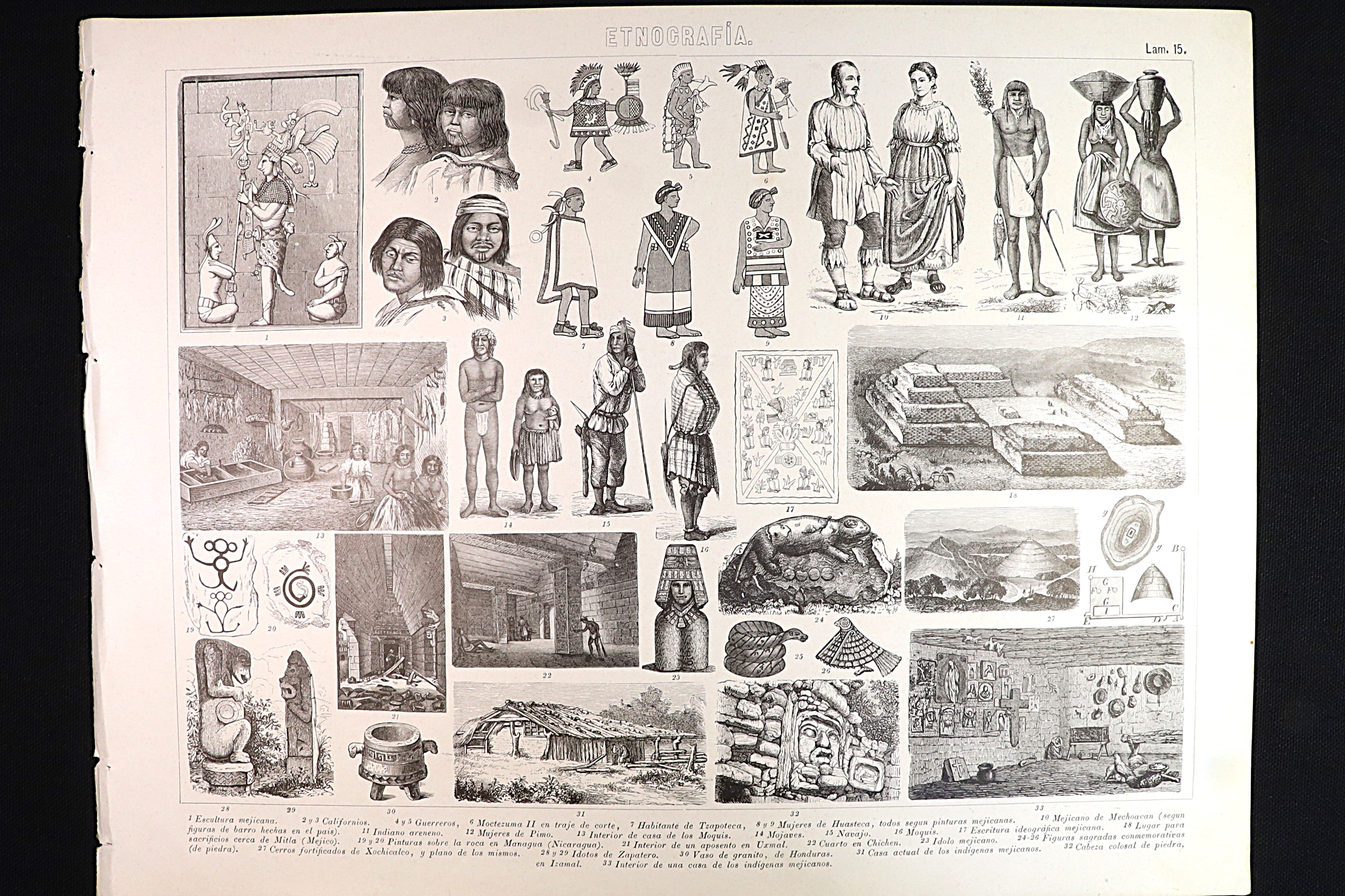 Antiguedades de ethnography engraving 15 aztecs moctezuma ii navajo pimo