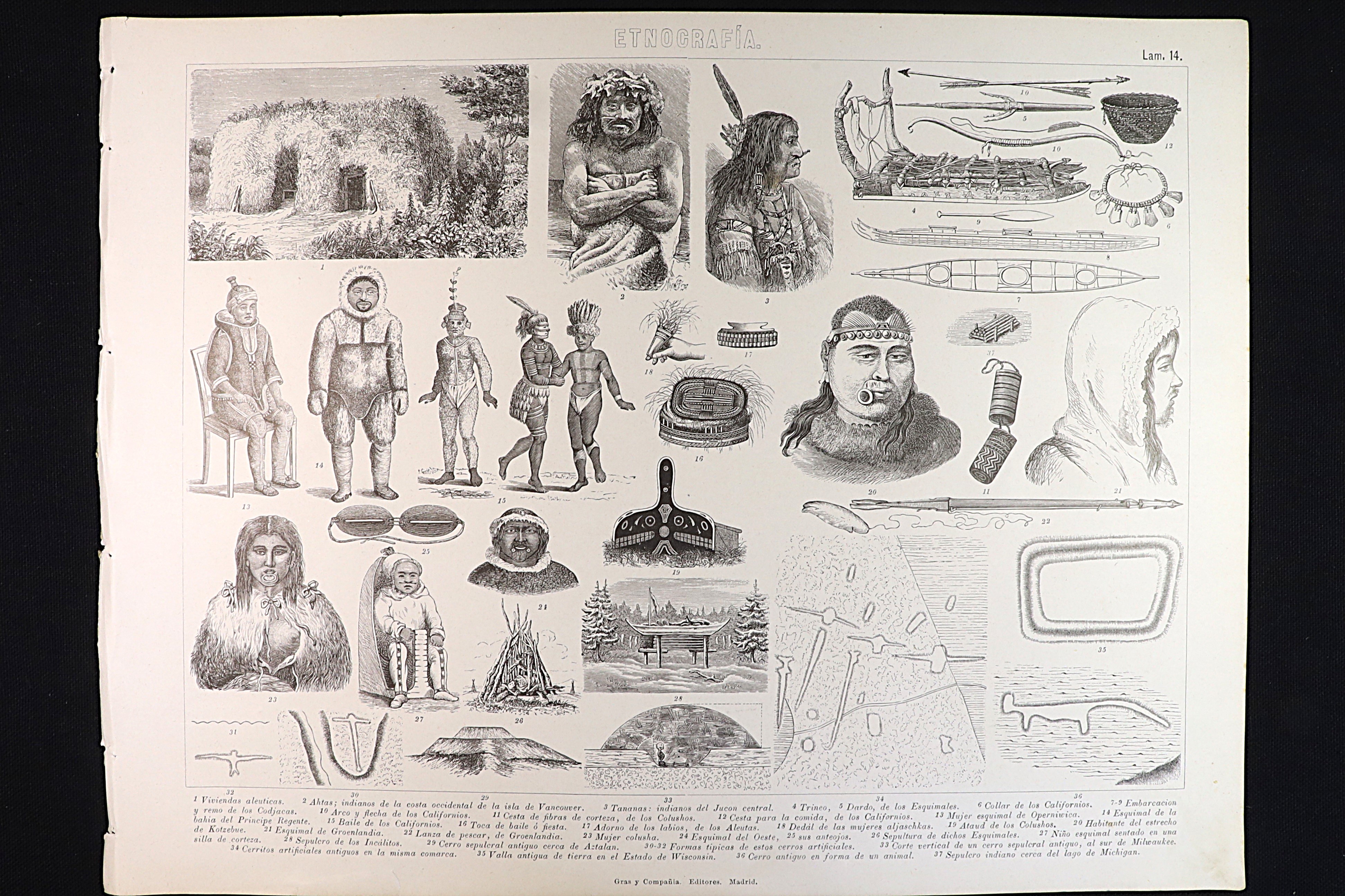 Antiques of ethnographic engraving 14 greenland eskimos aleuts colushs incalites