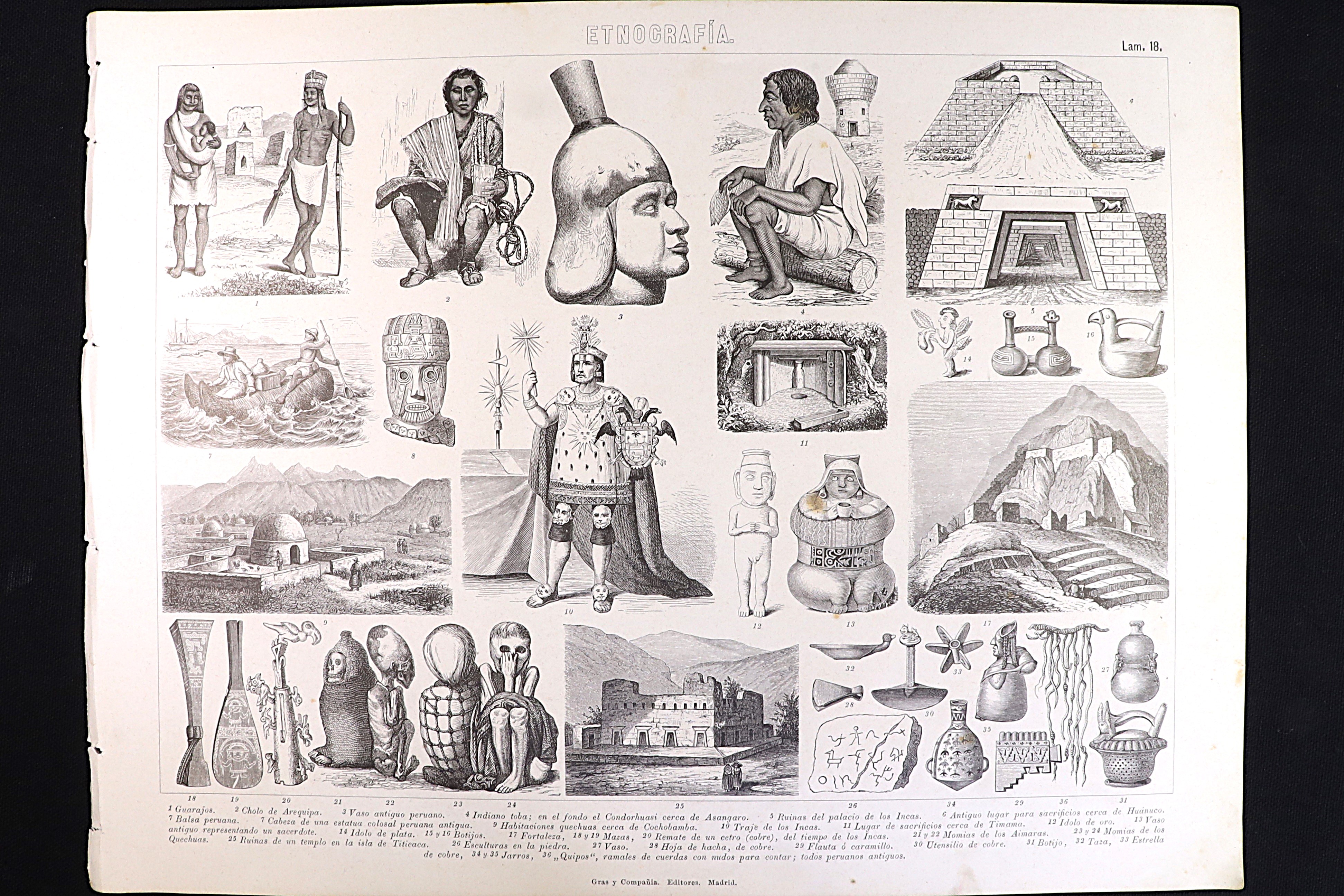 Antiques of ethnographic engraving 18 inca empire guarajos cholo of arequipa peru