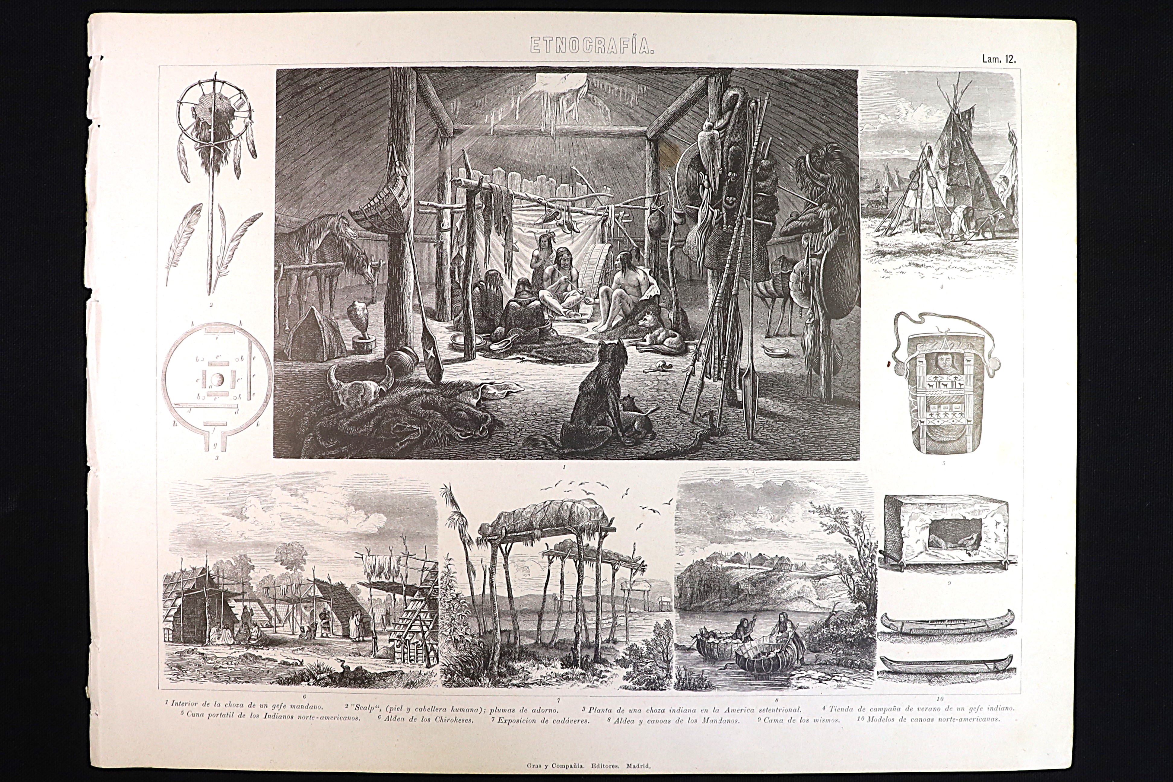 Antiques of ethnographic engraving 12 north american indians mandanos chirokeses