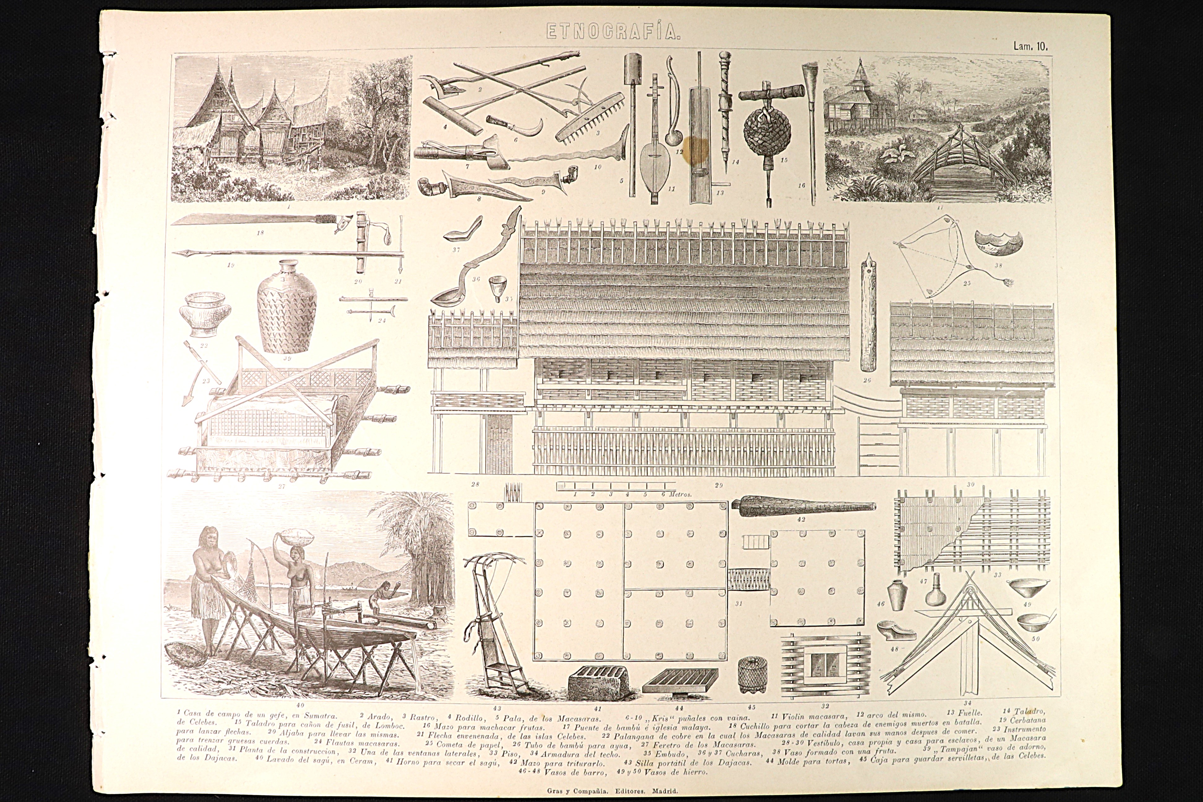 Antiques of ethnographic engraving 10 sumatra tools utensils