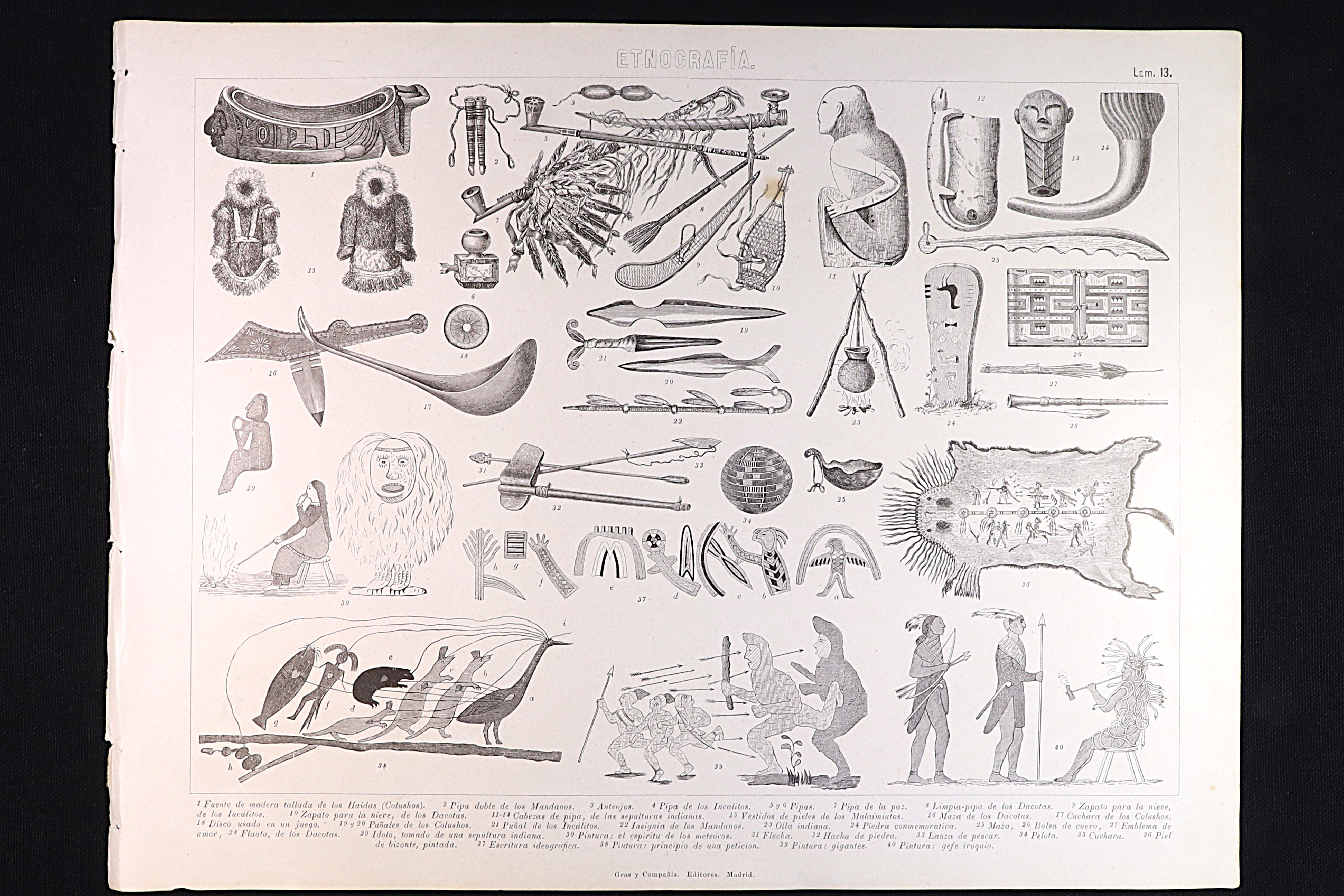 Antiques of ethnography engraving 13 utensils colushos incalitos malaimiutos